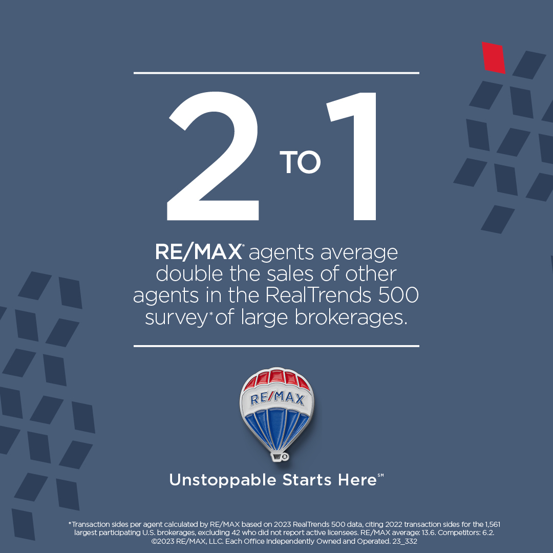 RE/MAX Agents Outsell Others 2 to 1